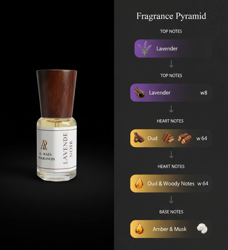 AL Raza Lavender Noir – Lavender Oud Woody Attar | Alcohol Free | Long Lasting Perfume Oil